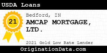 AMCAP MORTGAGE LTD. USDA Loans gold