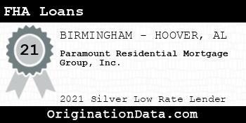 Paramount Residential Mortgage Group  FHA Loans silver