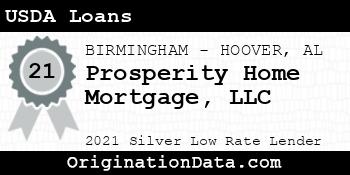 Prosperity Home Mortgage  USDA Loans silver