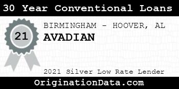 AVADIAN 30 Year Conventional Loans silver