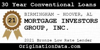 MORTGAGE INVESTORS GROUP  30 Year Conventional Loans bronze