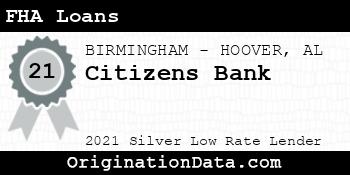 Citizens Bank FHA Loans silver
