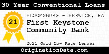 First Keystone Community Bank 30 Year Conventional Loans gold