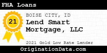 Lend Smart Mortgage FHA Loans gold