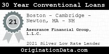 Assurance Financial Group 30 Year Conventional Loans silver