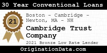 Cambridge Trust Company 30 Year Conventional Loans bronze