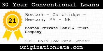 Boston Private Bank & Trust Company 30 Year Conventional Loans gold