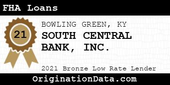 SOUTH CENTRAL BANK  FHA Loans bronze