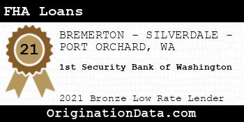 1st Security Bank of Washington FHA Loans bronze