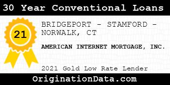 AMERICAN INTERNET MORTGAGE 30 Year Conventional Loans gold