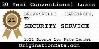 SECURITY SERVICE 30 Year Conventional Loans bronze