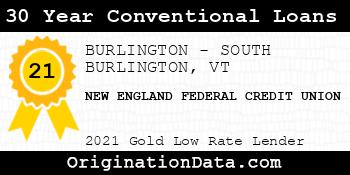 NEW ENGLAND FEDERAL CREDIT UNION 30 Year Conventional Loans gold