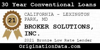 BROKER SOLUTIONS  30 Year Conventional Loans bronze