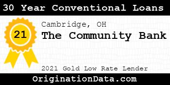The Community Bank 30 Year Conventional Loans gold