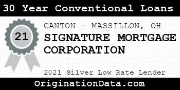 SIGNATURE MORTGAGE CORPORATION 30 Year Conventional Loans silver