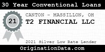 T2 FINANCIAL  30 Year Conventional Loans silver