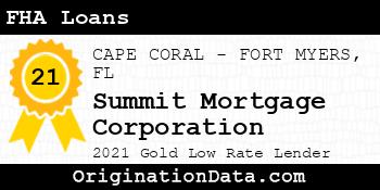 Summit Mortgage Corporation FHA Loans gold