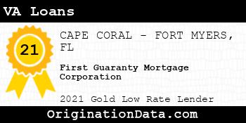 First Guaranty Mortgage Corporation VA Loans gold