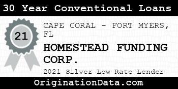HOMESTEAD FUNDING CORP. 30 Year Conventional Loans silver