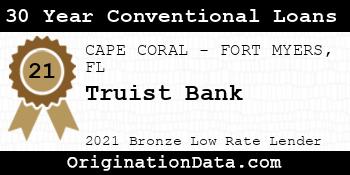 Truist 30 Year Conventional Loans bronze