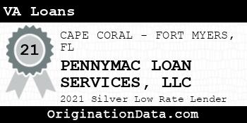 PENNYMAC LOAN SERVICES  VA Loans silver