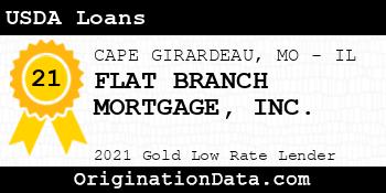 FLAT BRANCH MORTGAGE USDA Loans gold