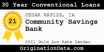 Community Savings Bank 30 Year Conventional Loans gold