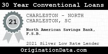 North American Savings Bank F.S.B. 30 Year Conventional Loans silver