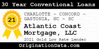 Atlantic Coast Mortgage  30 Year Conventional Loans gold