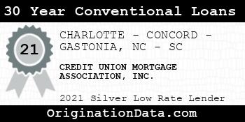 CREDIT UNION MORTGAGE ASSOCIATION  30 Year Conventional Loans silver