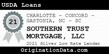 SOUTHERN TRUST MORTGAGE USDA Loans silver
