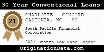 South Pacific Financial Corporation 30 Year Conventional Loans bronze