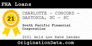 South Pacific Financial Corporation FHA Loans gold