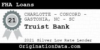 Truist Bank FHA Loans silver