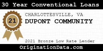 DUPONT COMMUNITY 30 Year Conventional Loans bronze