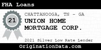 UNION HOME MORTGAGE CORP. FHA Loans silver
