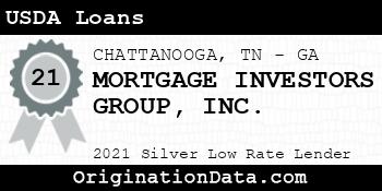 MORTGAGE INVESTORS GROUP USDA Loans silver