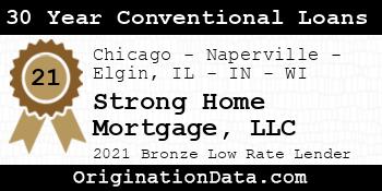 Strong Home Mortgage 30 Year Conventional Loans bronze