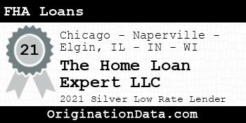 The Home Loan Expert FHA Loans silver