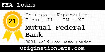 Mutual Federal Bank FHA Loans gold