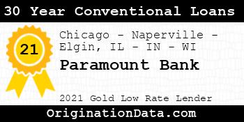 Paramount Bank 30 Year Conventional Loans gold