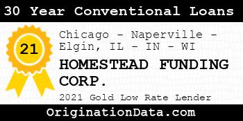 HOMESTEAD FUNDING CORP. 30 Year Conventional Loans gold
