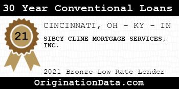 SIBCY CLINE MORTGAGE SERVICES  30 Year Conventional Loans bronze
