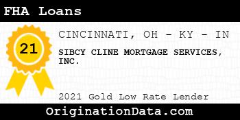 SIBCY CLINE MORTGAGE SERVICES  FHA Loans gold