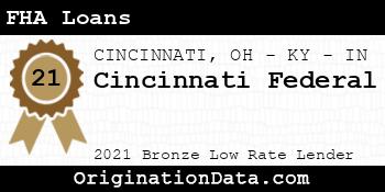 Cincinnati Federal FHA Loans bronze
