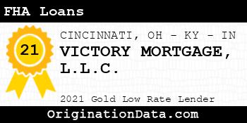 VICTORY MORTGAGE  FHA Loans gold