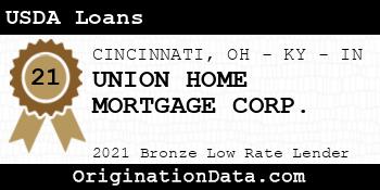 UNION HOME MORTGAGE CORP. USDA Loans bronze