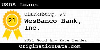 WesBanco Bank  USDA Loans gold