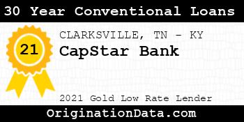 CapStar Bank 30 Year Conventional Loans gold