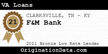 F&M Bank VA Loans bronze